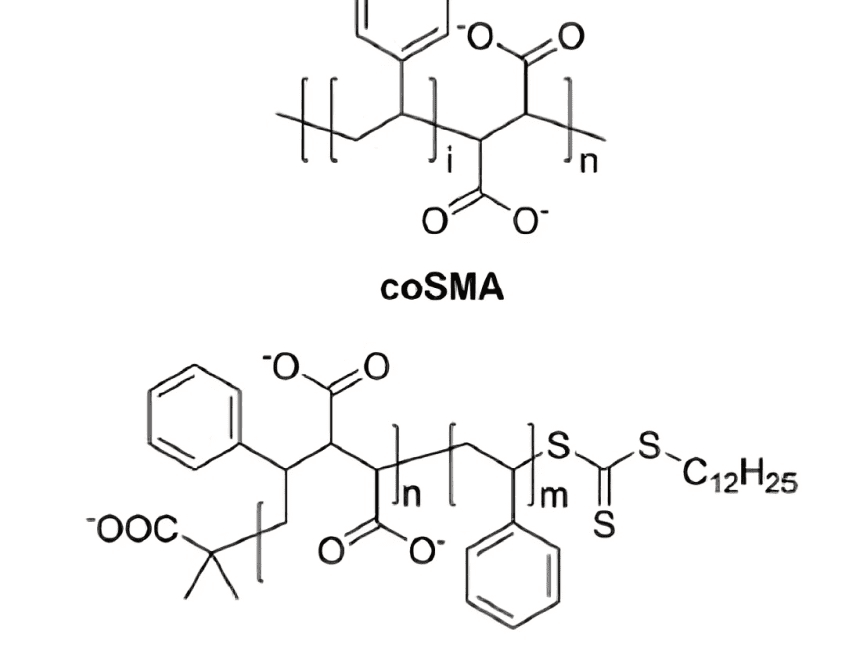 A series of chemical structures are shown.