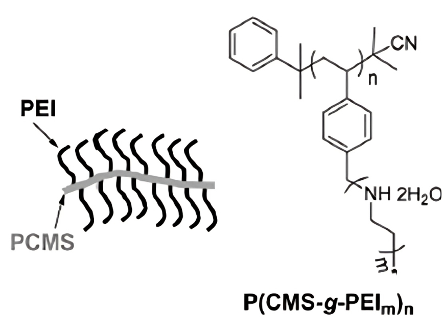 A black and white image of some chemical structures.