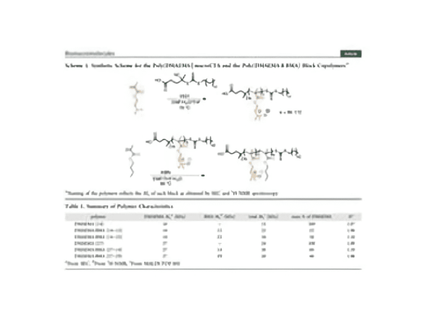 A table with some formulas for the synthesis of an enzyme.