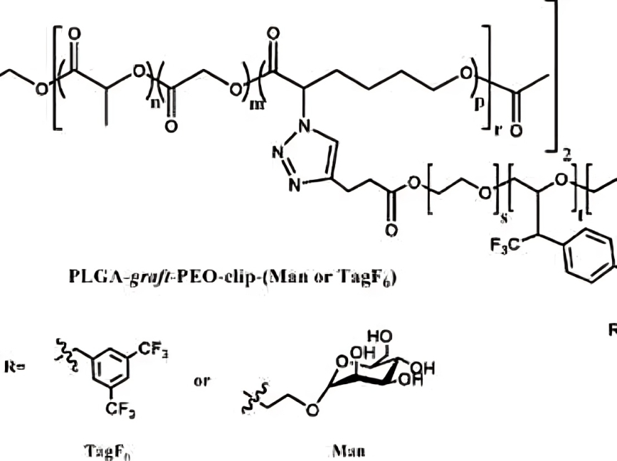 A series of chemical structures are shown.