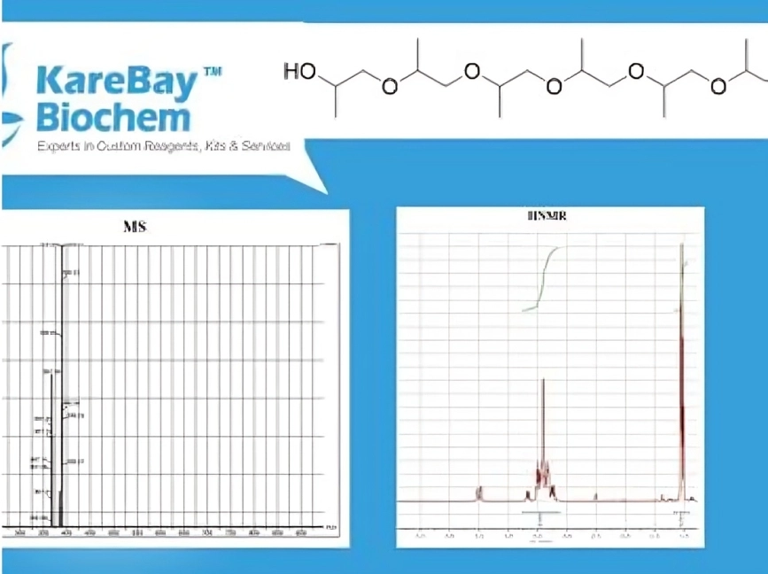 A picture of some chemical data on the screen.