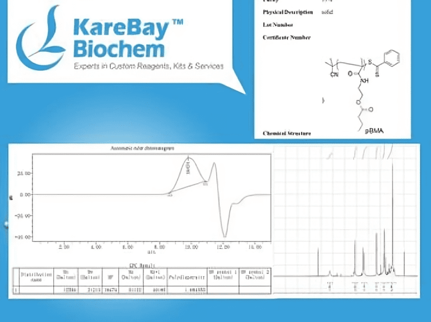 A blue and white graphic with a picture of a graph